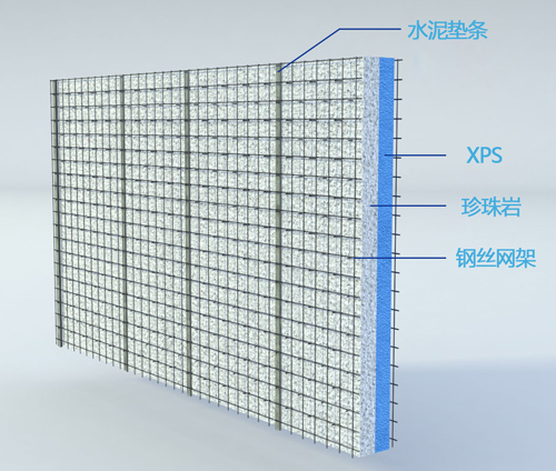 鋼絲網(wǎng)架珍珠巖符合保溫外墻板